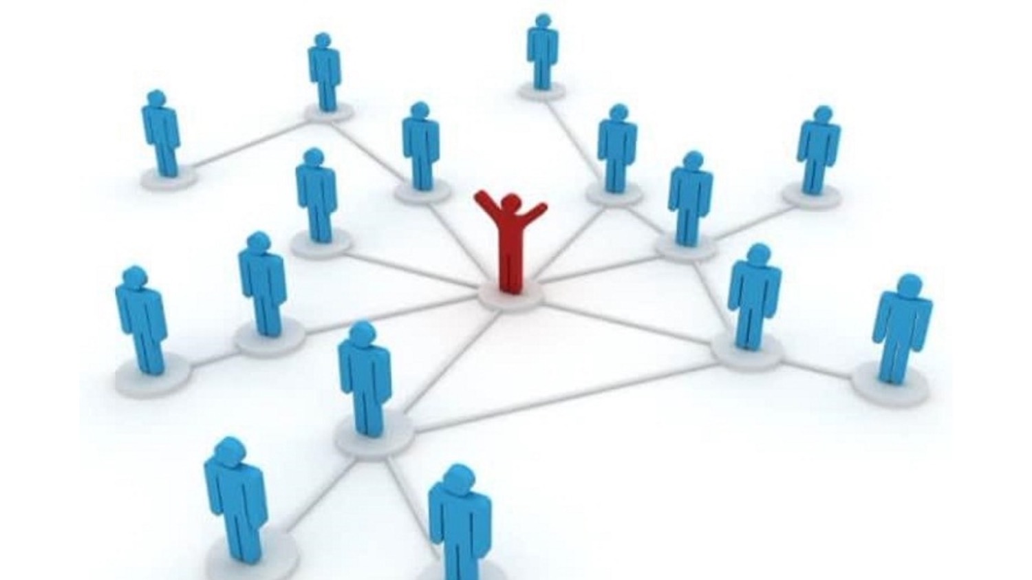 مهارت های اجتماعی